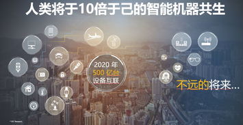2019世界人工智能峰会 华为、讯飞共启AI新引擎，微软、英特尔等巨头展示AI生态布局
