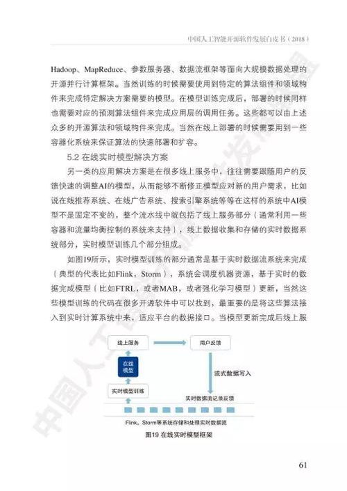 AOSS视角下的中国人工智能开源软件发展 聚焦人工智能基础软件开发